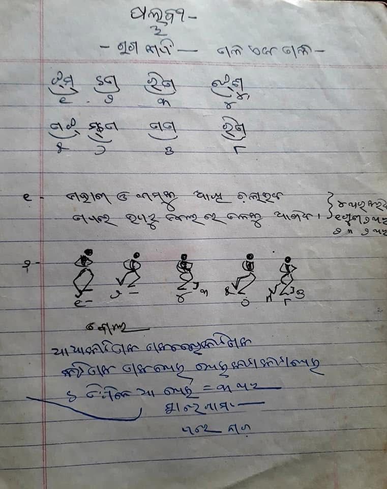Guruji's handwritten notes